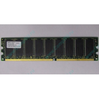 Серверная память 512Mb DDR ECC Hynix pc-2100 400MHz (Тула)